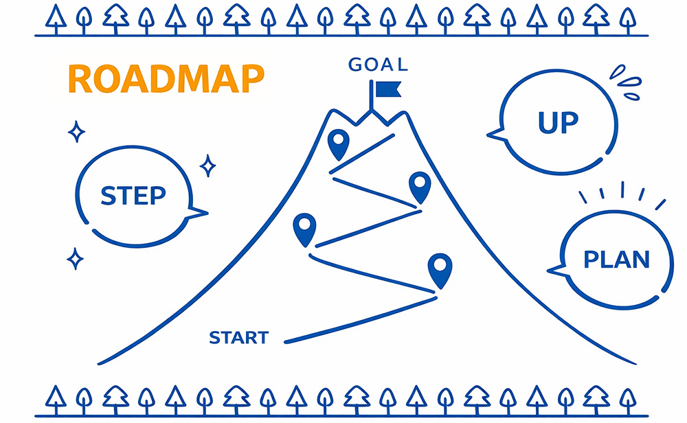 ロードマップ