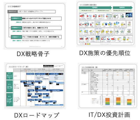 DX戦略策定支援 A社 実績資料