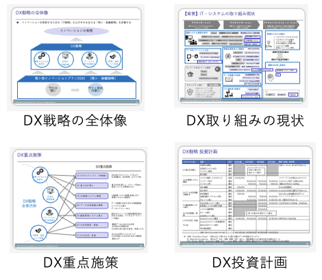 DX戦略策定支援 C社 実績資料