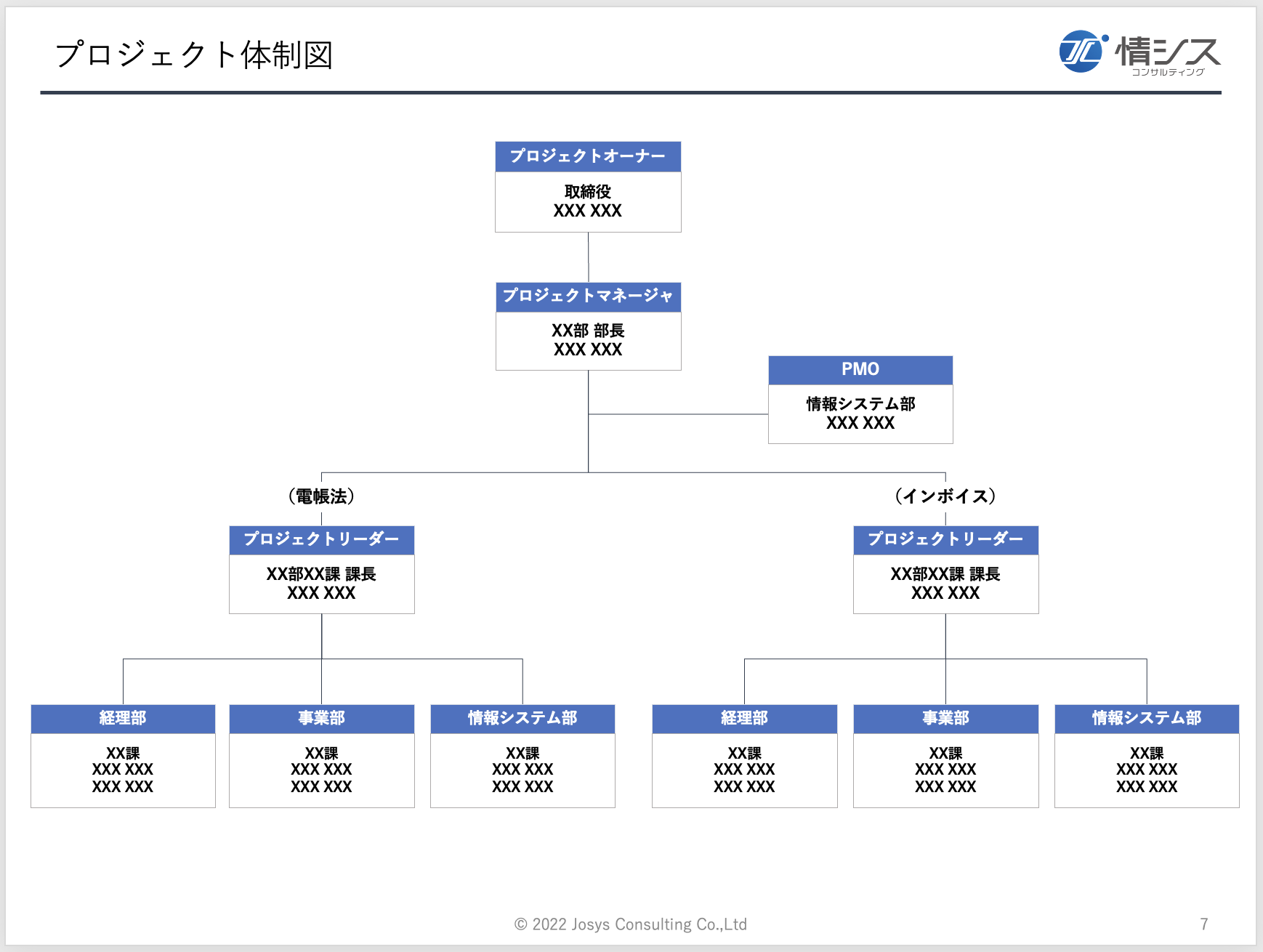 プロジェクト計画書の作り方（サンプル画像付き）|情シスコンサルティング株式会社